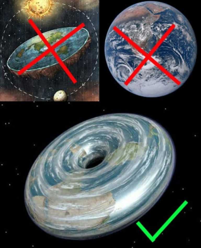 Окружающий мир