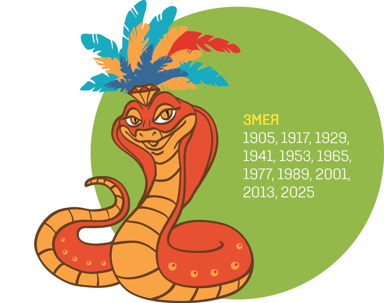 Металлическая змея — китайский зодиак