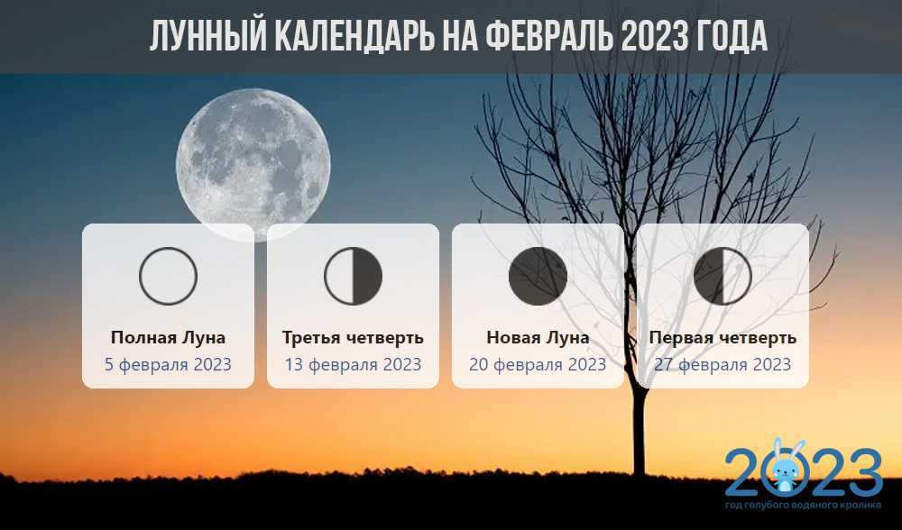 Лунный календарь на декабрь 2021 года. новолуние и полнолуние в декабре 2021 года