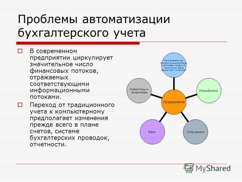 Созвездие стрелец